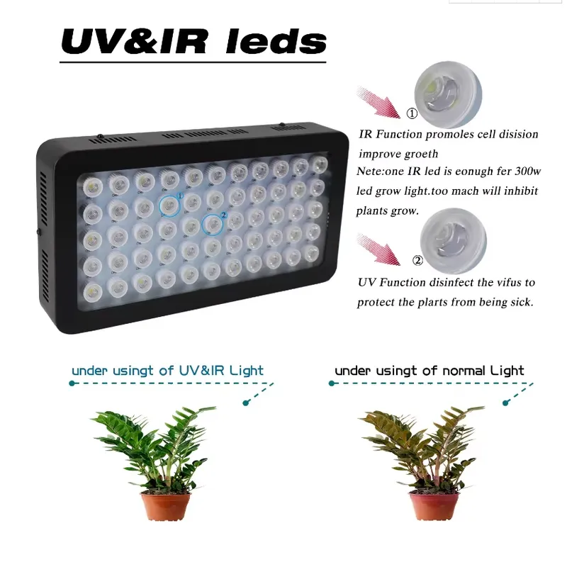 165W LED Aquarium Lights for F - đánh giá và giá Aquarium Fish Light Lamp