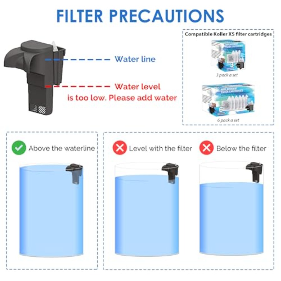 Plastic 3-Gallon Aquarium Star - đánh giá và giá Aquarium Fish Variety