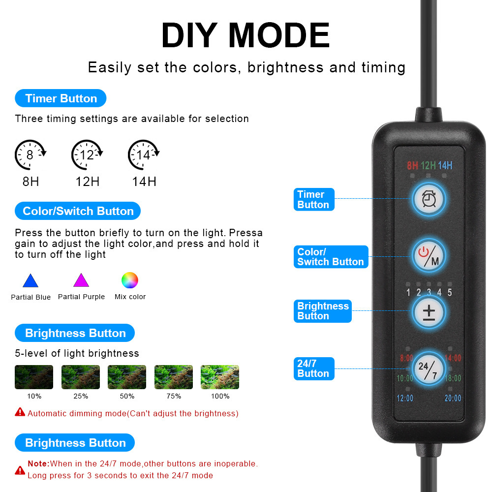 LED Aquarium Light Full Spectr - đánh giá và giá Aquarium Fish Light Lamp